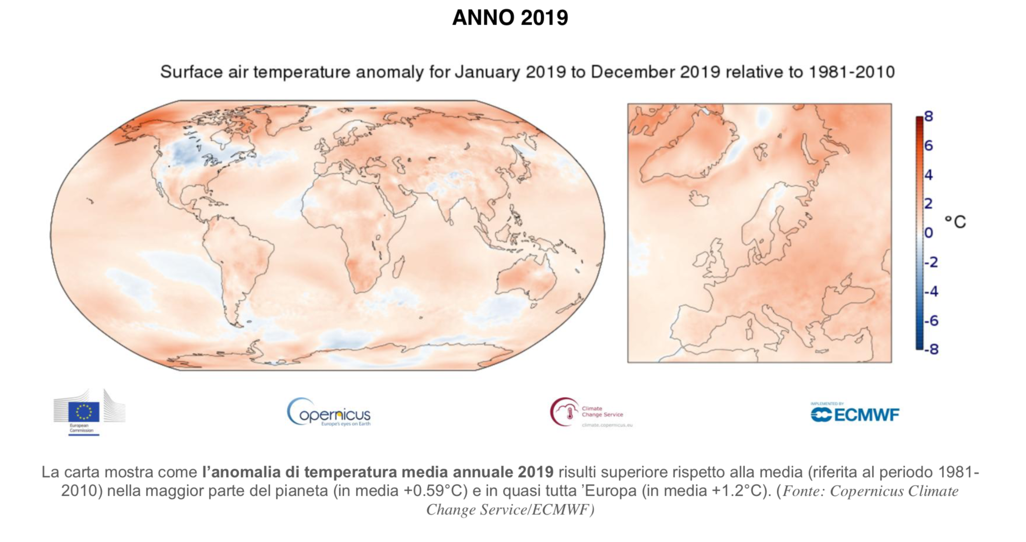 grafico temperature globali nel 2019