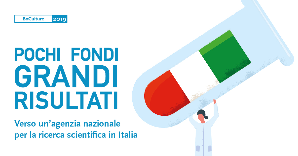 pochi fondi grandi risultati