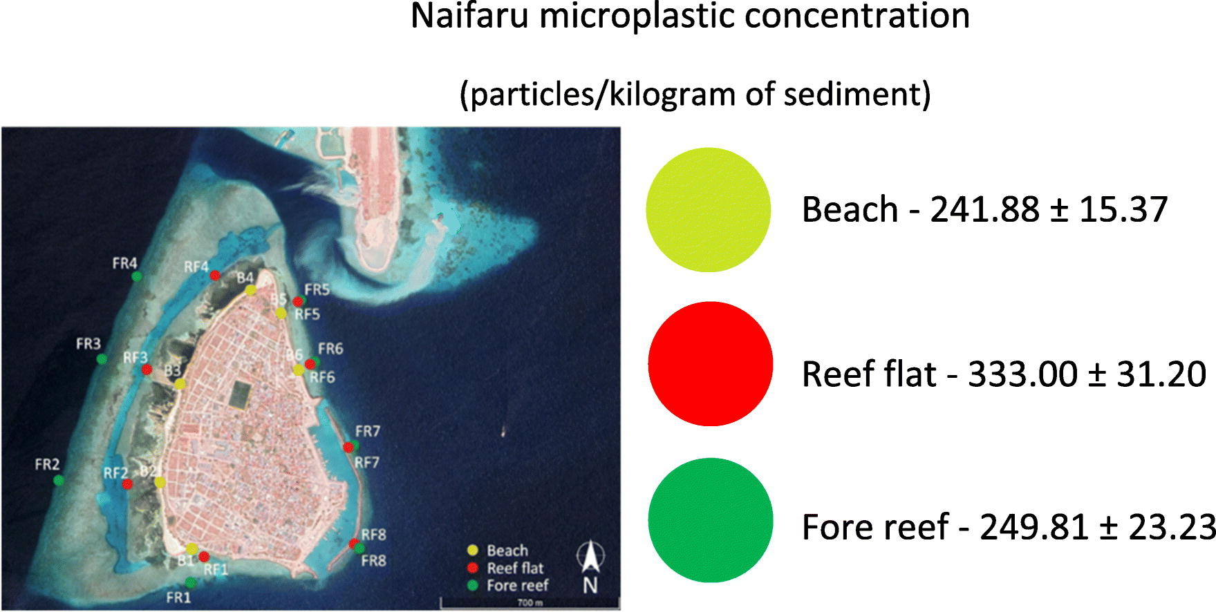 barriera maldive microplastiche