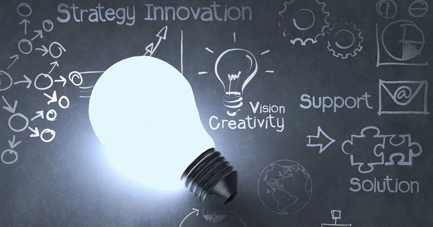 innovation strategy lampadina