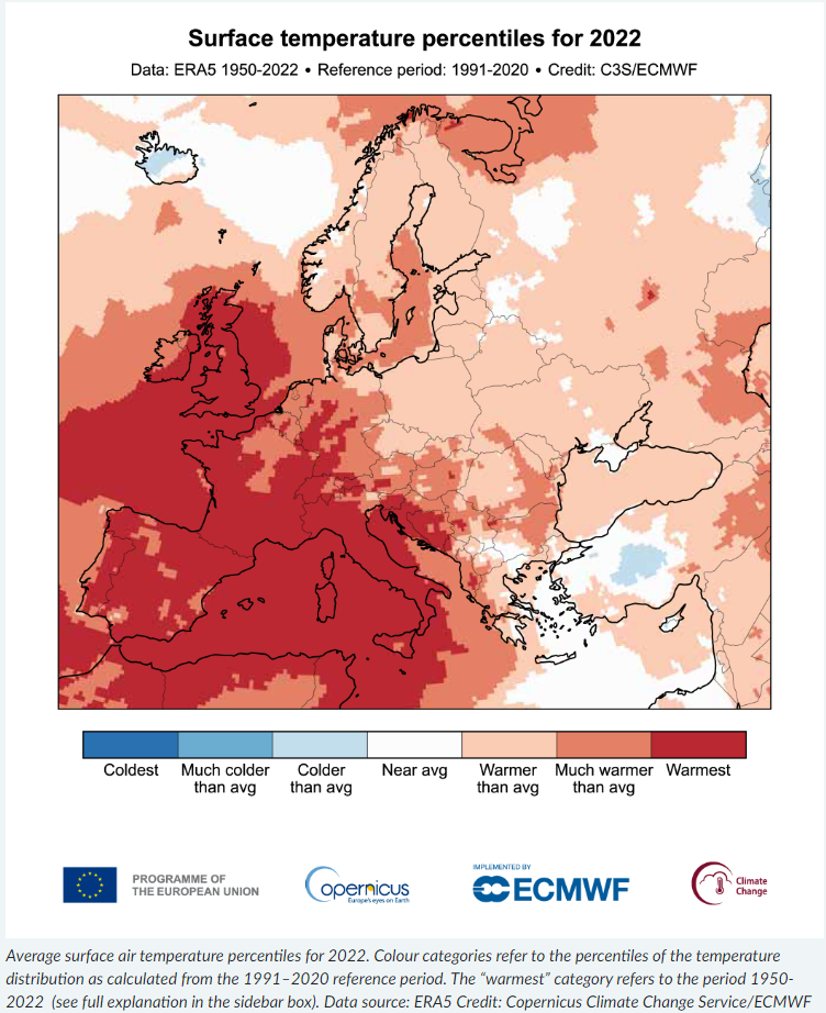 europa occindentale temperature