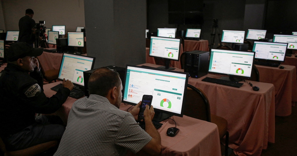 Honduras elezioni 2025