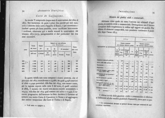 annuario_statistico_1878