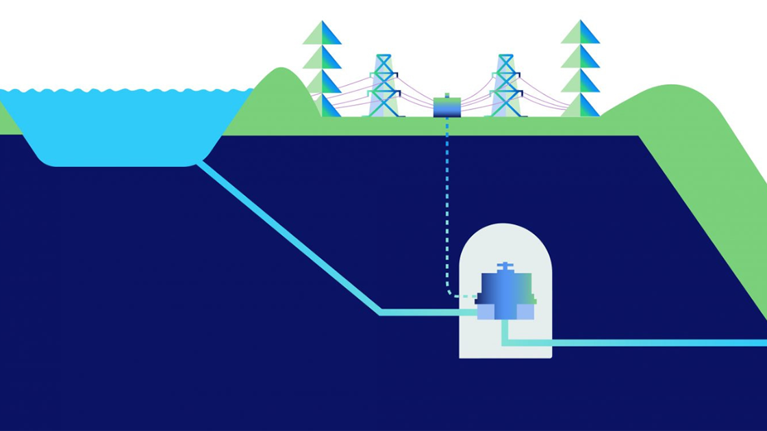 Pumped Hydropower Storage | Il Bo Live UniPD