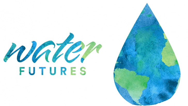 goccia water futures