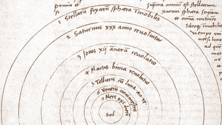 sistema copernicano