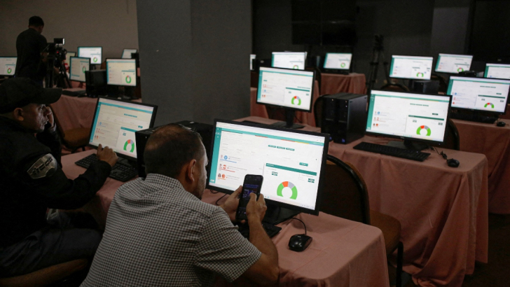 Honduras elezioni 2025